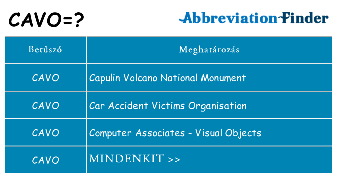 Mi a(z) cavo állni
