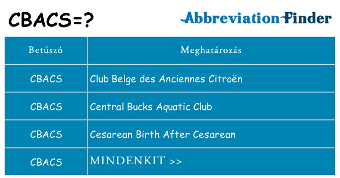 Mi a(z) cbacs állni
