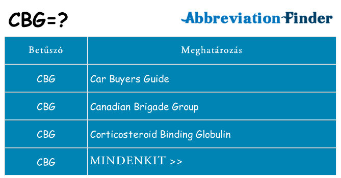 Mi a(z) cbg állni