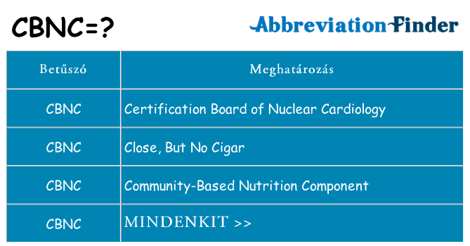Mi a(z) cbnc állni