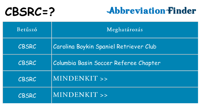 Mi a(z) cbsrc állni