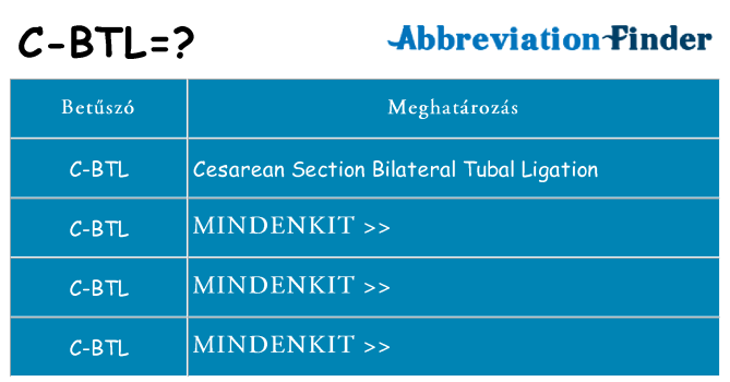 Mi a(z) c-btl állni