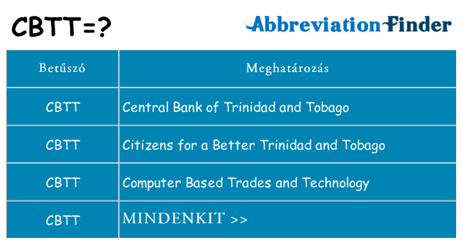 Mi a(z) cbtt állni