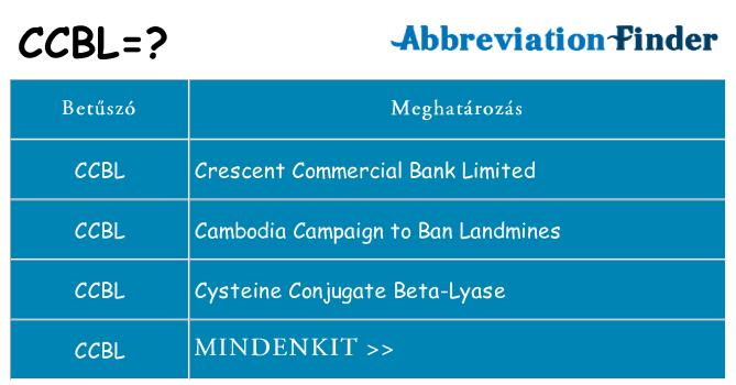 Mi a(z) ccbl állni