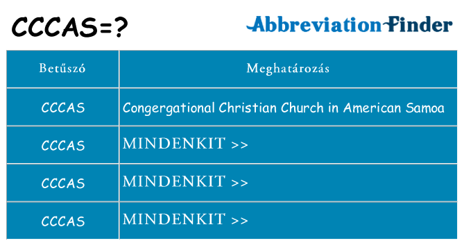 Mi a(z) cccas állni