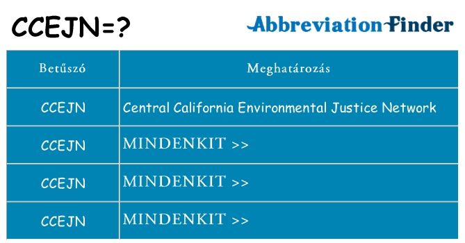 Mi a(z) ccejn állni