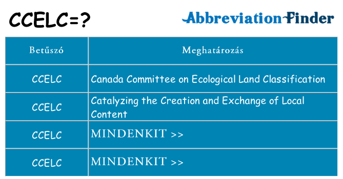 Mi a(z) ccelc állni