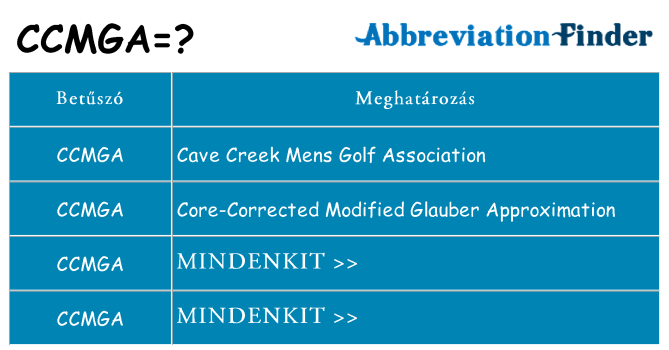 Mi a(z) ccmga állni