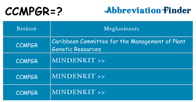 Mi a(z) ccmpgr állni