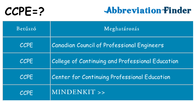 Mi a(z) ccpe állni