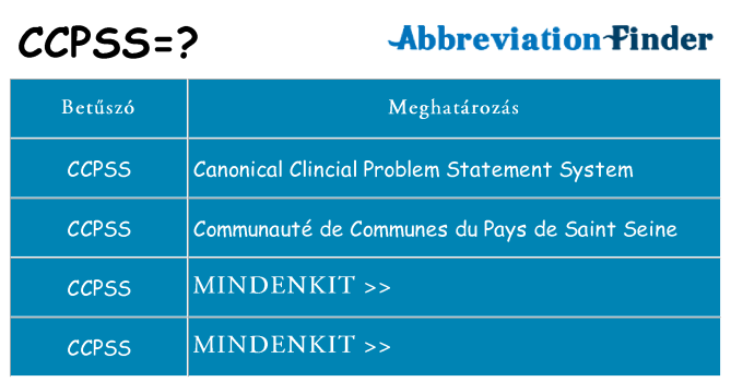 Mi a(z) ccpss állni