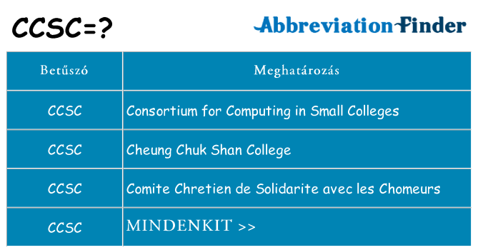 Mi a(z) ccsc állni