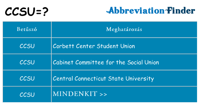 Mi a(z) ccsu állni
