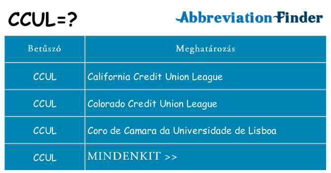 Mi a(z) ccul állni