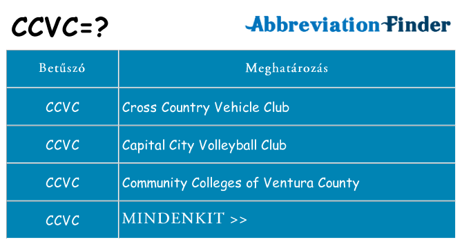 Mi a(z) ccvc állni