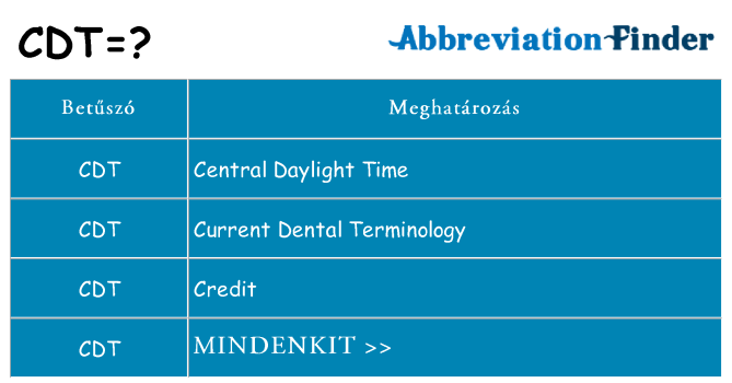 Mi a(z) cdt állni