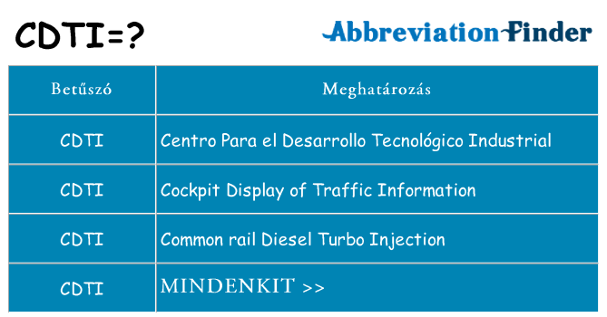 Mi a(z) cdti állni