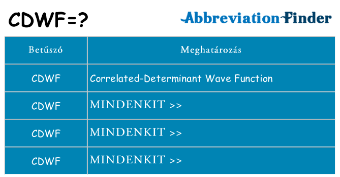 Mi a(z) cdwf állni