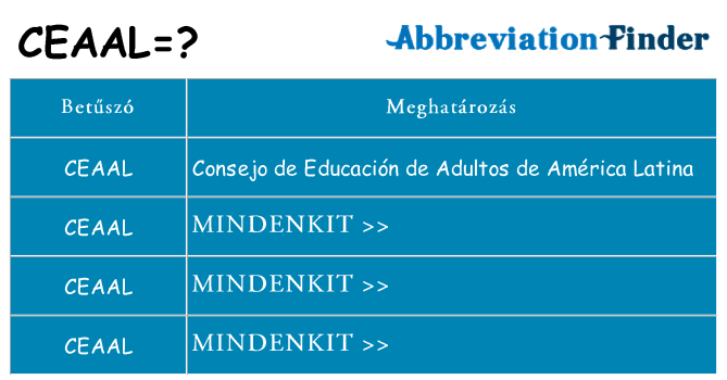 Mi a(z) ceaal állni