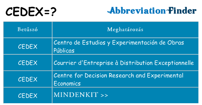 Mi a(z) cedex állni