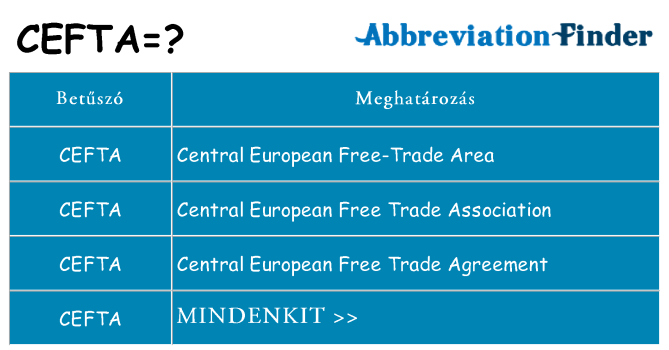 Mi a(z) cefta állni