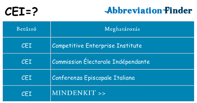 Mi a(z) cei állni
