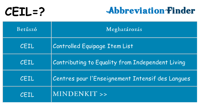 Mi a(z) ceil állni