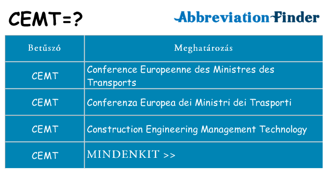 Mi a(z) cemt állni