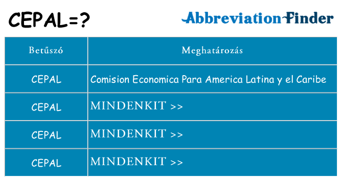 Mi a(z) cepal állni