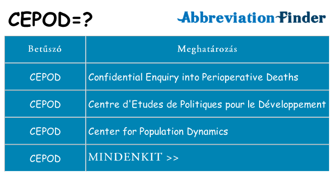 Mi a(z) cepod állni