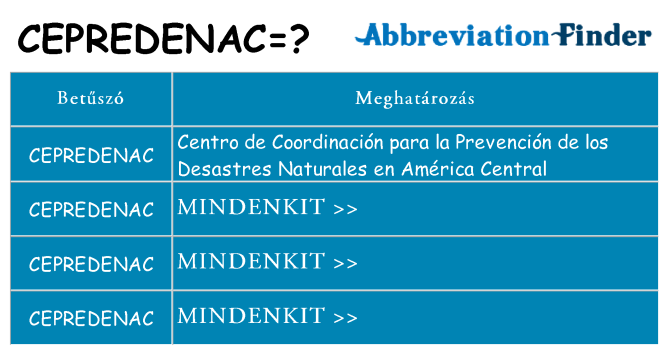Mi a(z) cepredenac állni