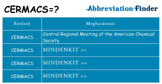 Mi a(z) cermacs állni