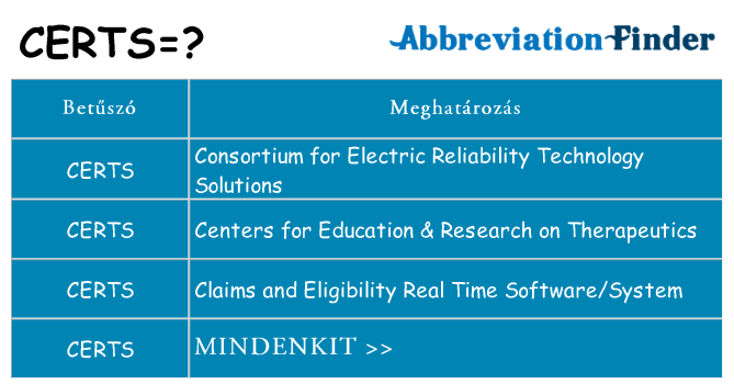 Mi a(z) certs állni