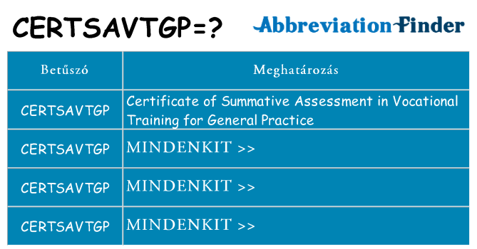 Mi a(z) certsavtgp állni