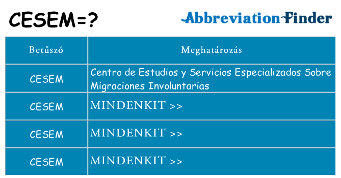 Mi a(z) cesem állni