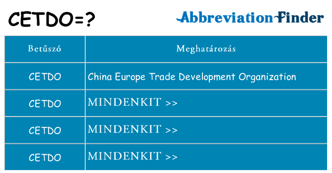 Mi a(z) cetdo állni