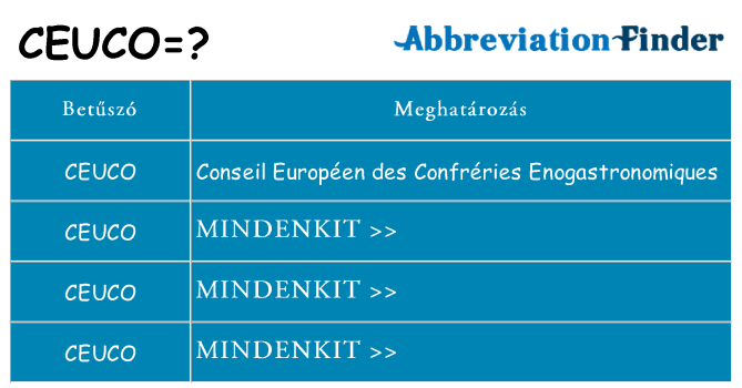 Mi a(z) ceuco állni