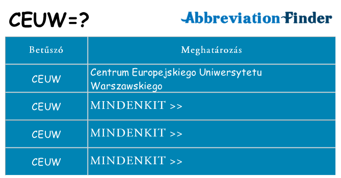 Mi a(z) ceuw állni