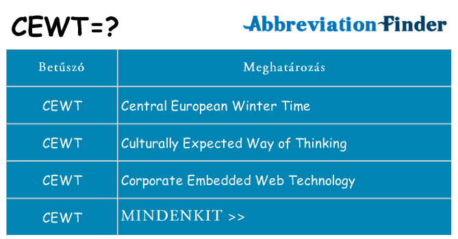 Mi a(z) cewt állni