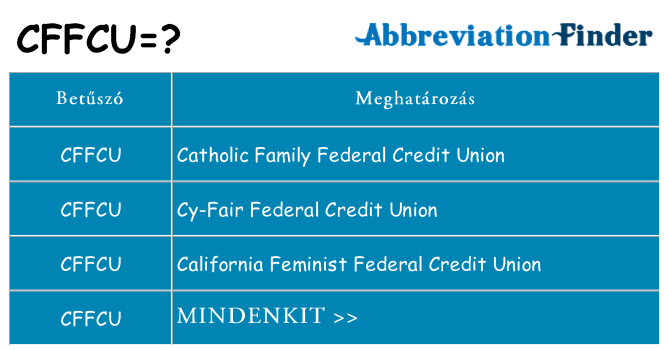 Mi a(z) cffcu állni