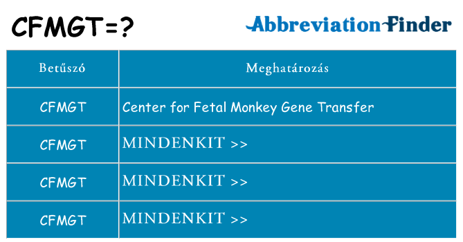 Mi a(z) cfmgt állni