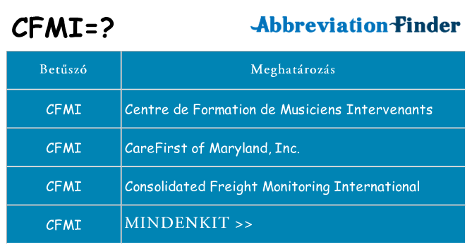 Mi a(z) cfmi állni