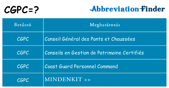 Mi a(z) cgpc állni