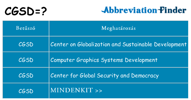 Mi a(z) cgsd állni
