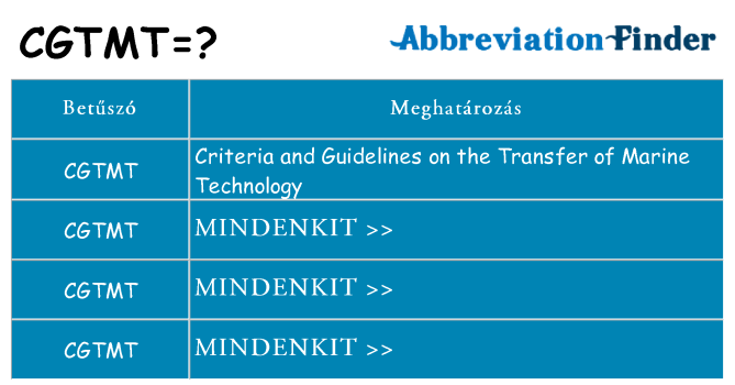 Mi a(z) cgtmt állni
