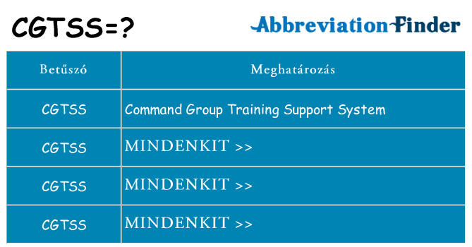 Mi a(z) cgtss állni