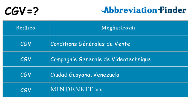 Mi a(z) cgv állni
