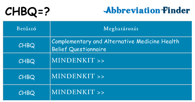 Mi a(z) chbq állni