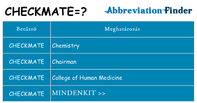 Mi a(z) checkmate állni