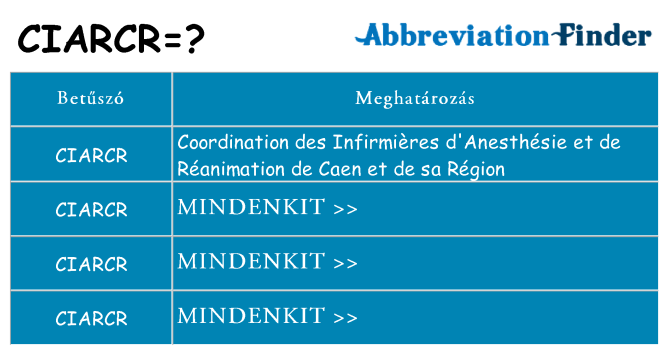Mi a(z) ciarcr állni